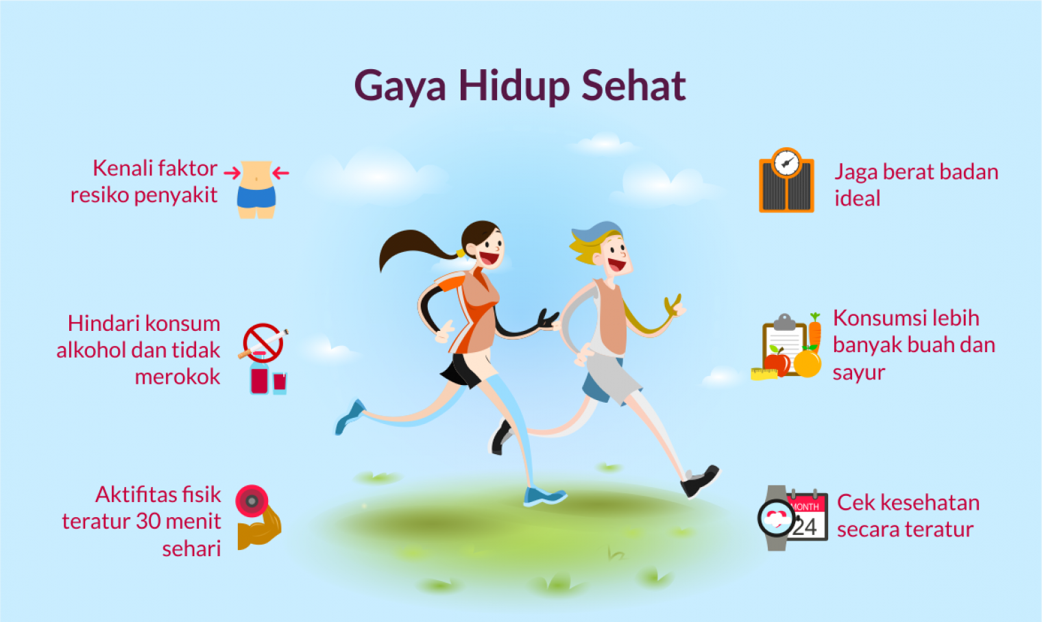 7 Kebiasaan Sehat yang Harus Dimulai di Usia Muda untuk Hidup Lebih Lama