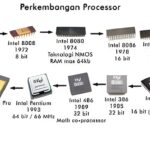 Perkembangan Chipset dari Masa ke Masa: Evolusi Otak Komputer dan Smartphone