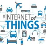 Ilustrasi Internet of Things yang menghubungkan perangkat pintar dalam kehidupan sehari-hari