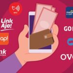 Ilustrasi pembayaran digital menggunakan QRIS dan dompet digital di Indonesia